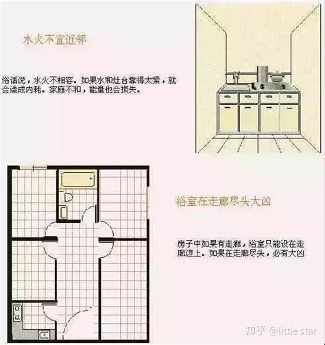 街角房子风水|史上最全住宅风水100例图解